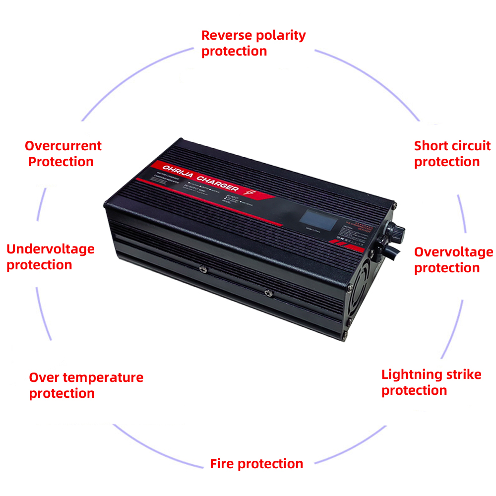 OHRIJA 67.2V 5A เครื่องชาร์จแบ - 84V 20A Smart Charger บทวิจารณ์และราคา